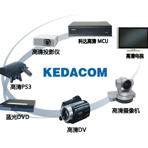科达硬件高清视频会议系统